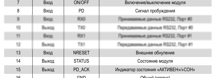 Файл:20160921 Geos3 Reset.png