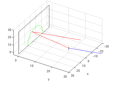 Файл:Multipath Model 11.png