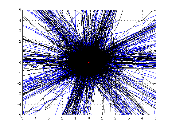 Файл:20160518 FakeSol 1.png