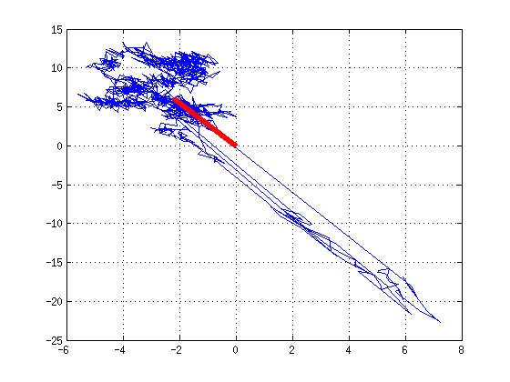 Файл:20160527 NavSol 1.png