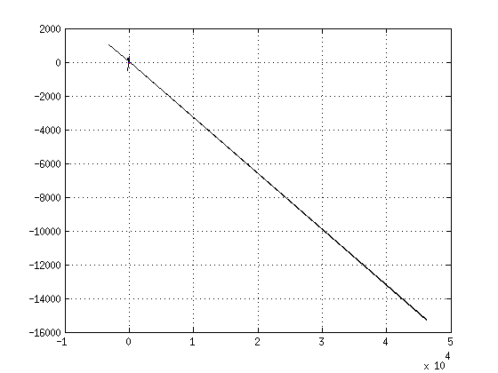 Файл:20160530 NavSol 2.png