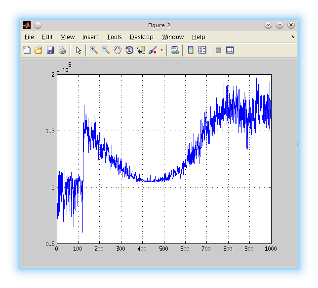 Файл:20150928 AcqInitProblem Deser AcqBad 0x203 2.png