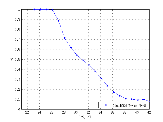 Файл:20151003 Acq L1OCd T4NN8NF1 exp1.png