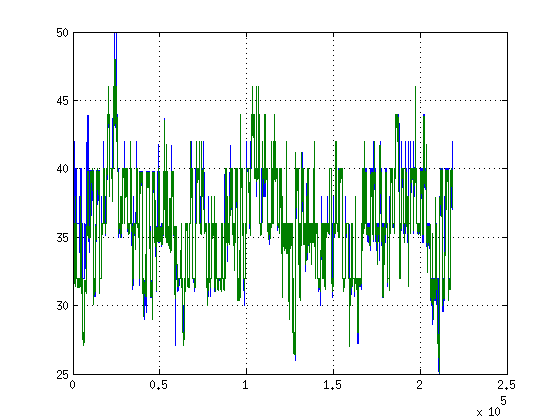 Файл:20160425 Nch 161 165 1.png