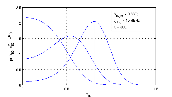 Файл:20110921 P aposter A radiotech.png