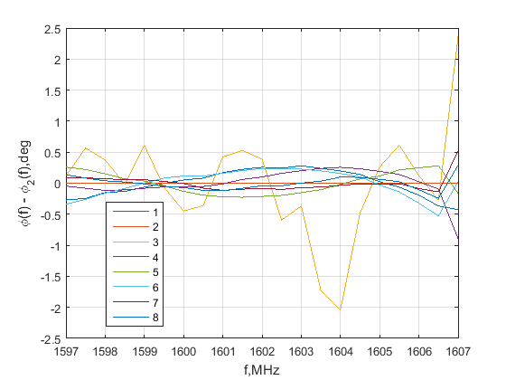 Файл:20160118 PFR ref2.png
