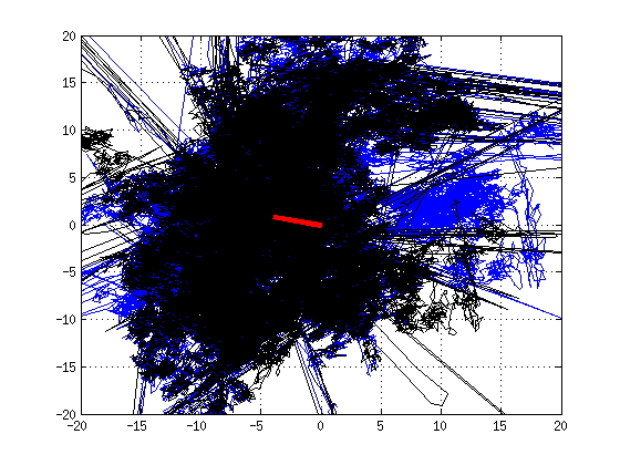 Файл:20160525 NavSol 1.png