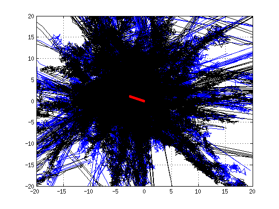 Файл:20160516 NavSol 162 165.png