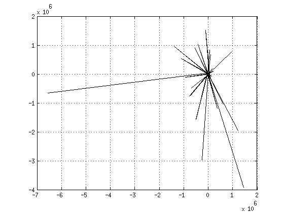 Файл:20160825 GPS 162 Sol2.png