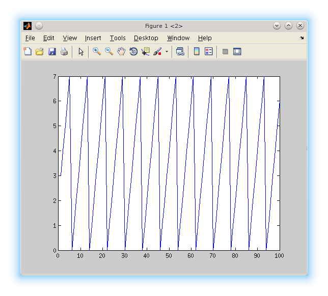 Файл:20160323 Counter result R3.png