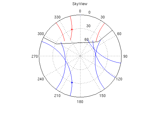 Файл:Multipath Model 10.png