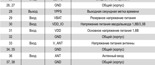 Файл:20160921 Geos3 PWR p1.png