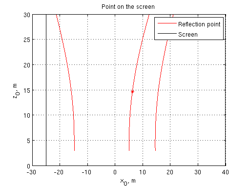 Файл:Multipath Model 4.png