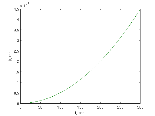 Файл:20110531 Fig1.png