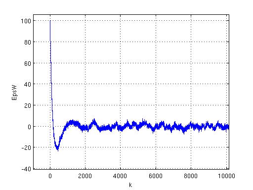 Файл:20111012 FLL 1.png