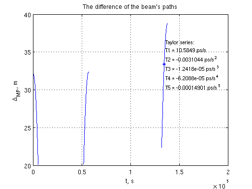Файл:Multipath Model 7.png