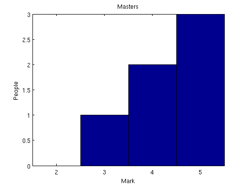 Файл:20110624 Mag.png