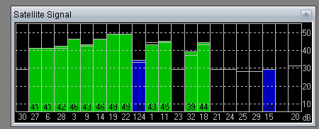 Файл:20111124 u-blox1.png