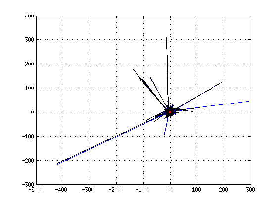Файл:20160525 NavSol 2.png