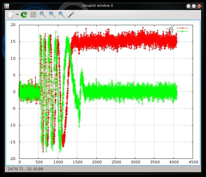 Файл:20121024 PllIQ.jpg