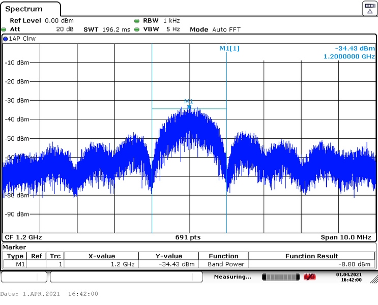 Файл:120 RF 2 1200 Port2 LNS0.PNG