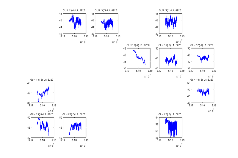Файл:20140711 q NIIKP realsig.png