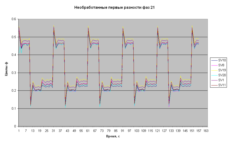 Файл:20110520 7.png