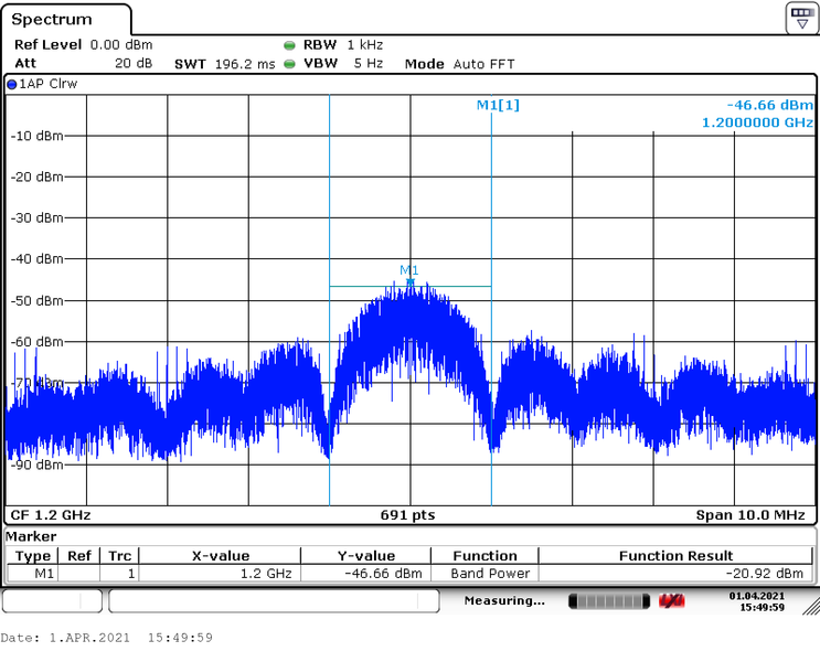 Файл:118 RF 2 1200 Port2 LNS1.PNG