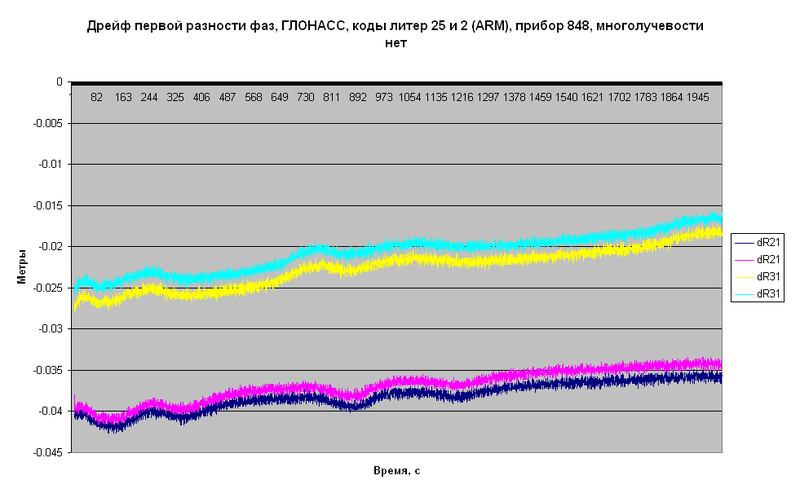 Файл:Result 2 2.PNG