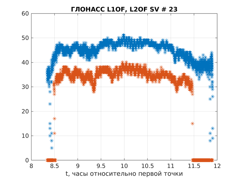 Файл:Listopad qcn0 SV 23 large.png