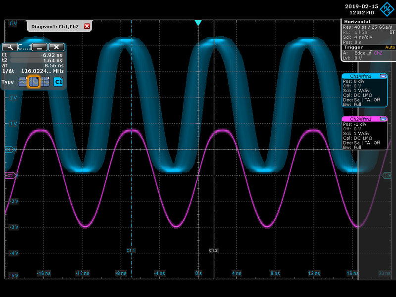 Файл:20190218 dop issl1 1.png