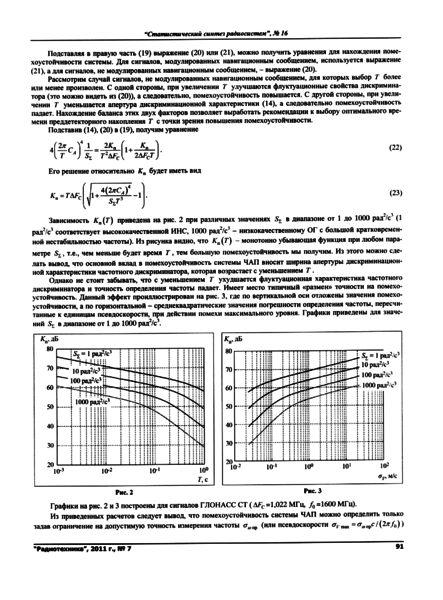 Файл:20110912 Radiotech072011 statya 006.png