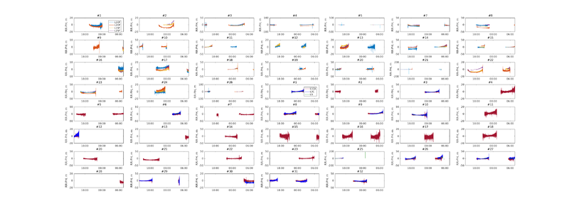 Файл:20190410 CLO2 HPP 0x0F5 dPRPH.png