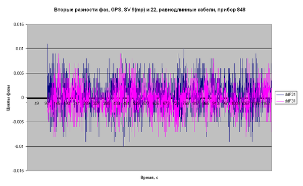 20110513 Result 2 0.PNG