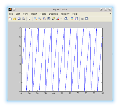 20160323 Counter result R3.png
