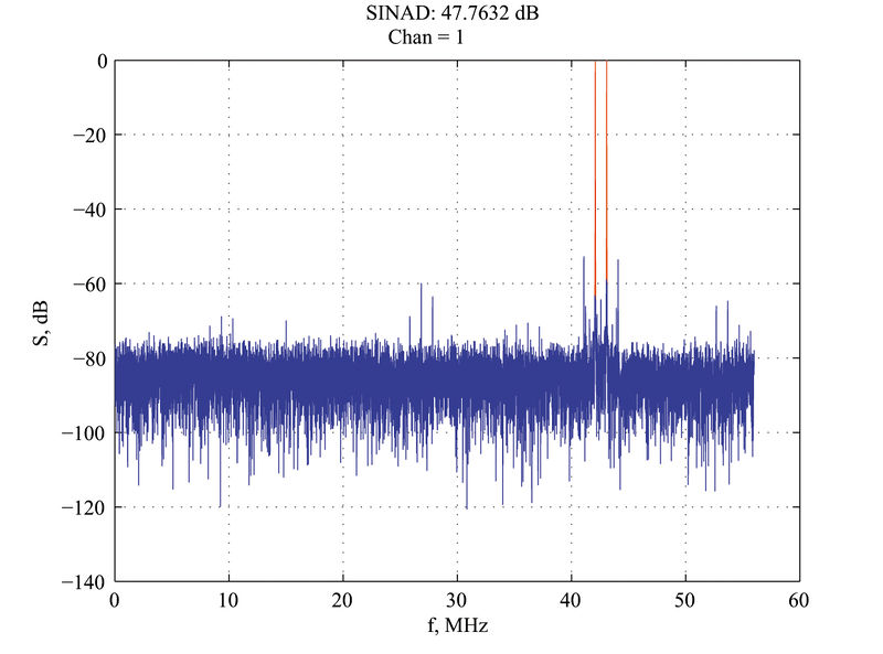 Файл:Sinad new 3.jpg