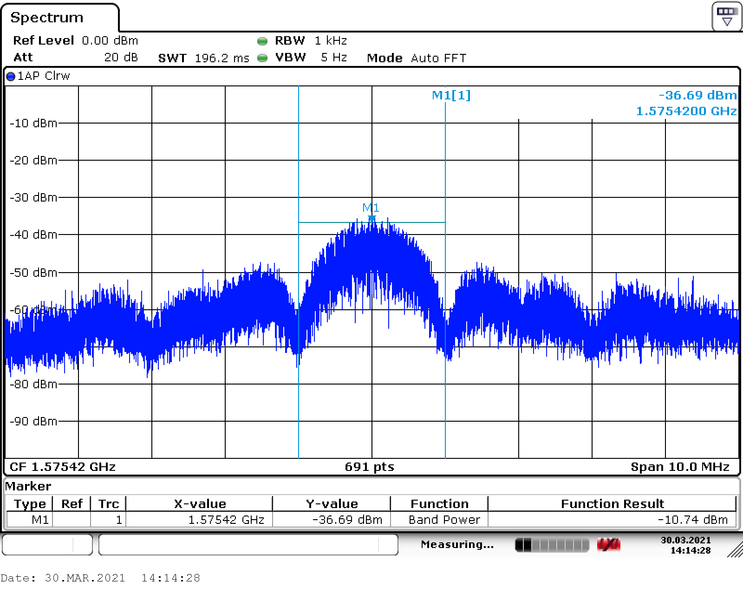 Файл:124 RF 2 GPS CA Port 2.PNG