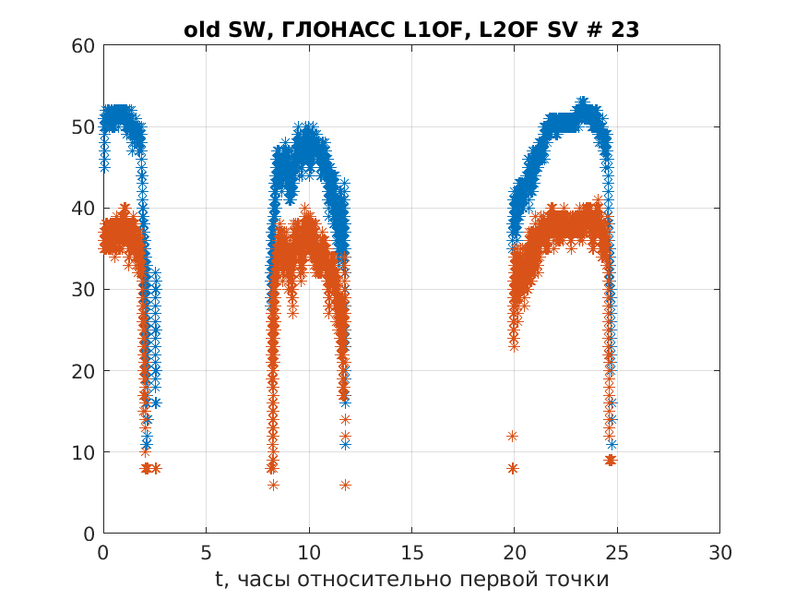 Файл:Listopad oldSW qcn0 SV 23.png