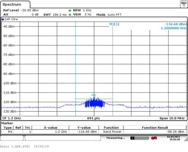 Файл:118 RF 2 1200 Port1 LNS1 TxCalbr Timeout.PNG