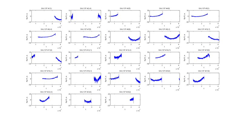 Файл:20150523 dRpPlL1.png