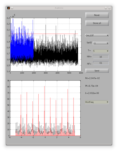 Файл:20151123 AcqGlnL1OF T5 NN4 Lit-1 52dBHz.png