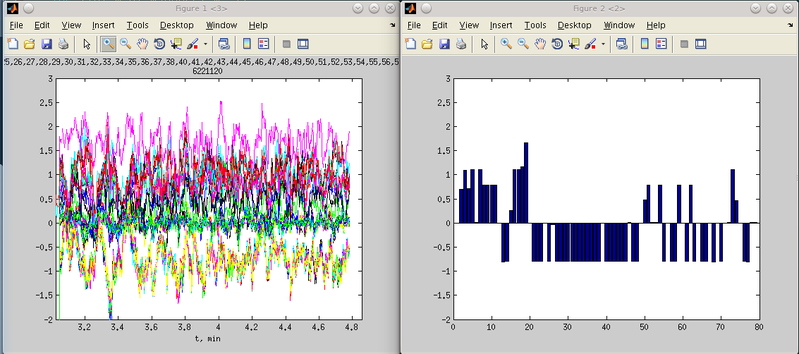 Файл:20160405 DiffCorr 3.png
