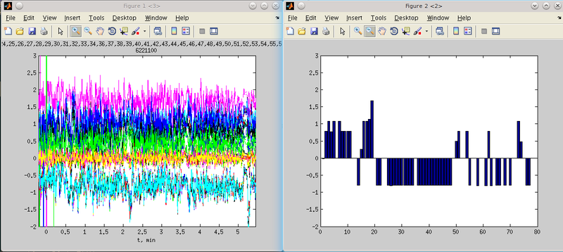 Файл:20160405 DiffCorr 1.png