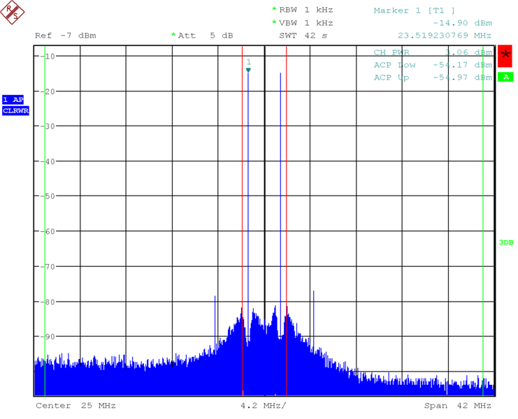 Файл:20140611 FSU AVDN L2 32.png