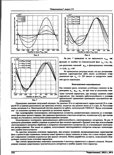 Файл:Radiotehnika062012 0013.png