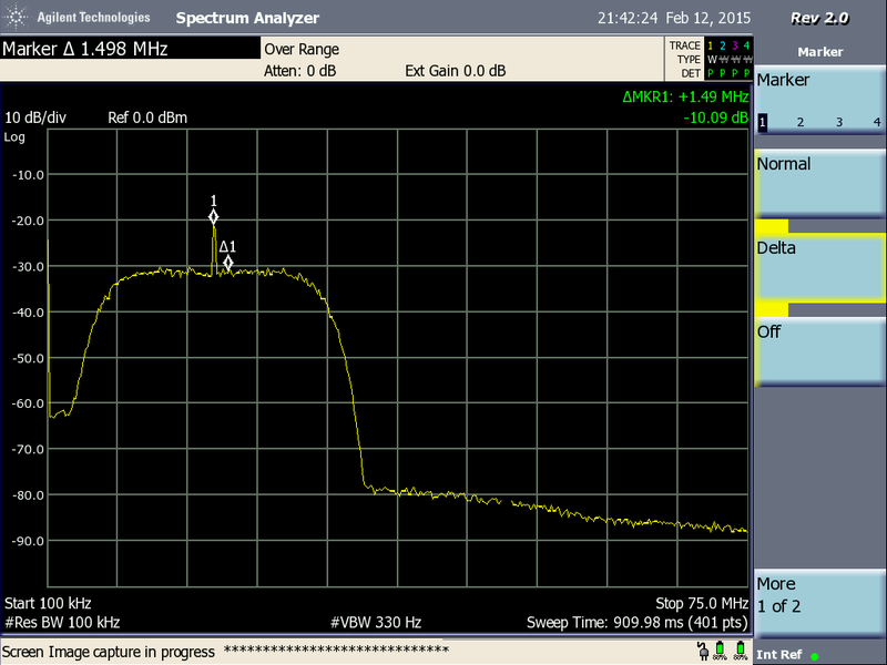 Файл:20150212 MCR AWGN.png