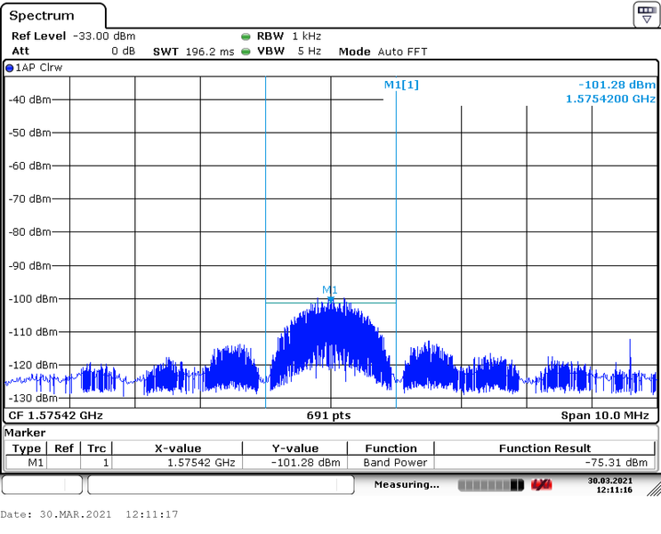 Файл:121 RF 2 GPS CA Port1.PNG