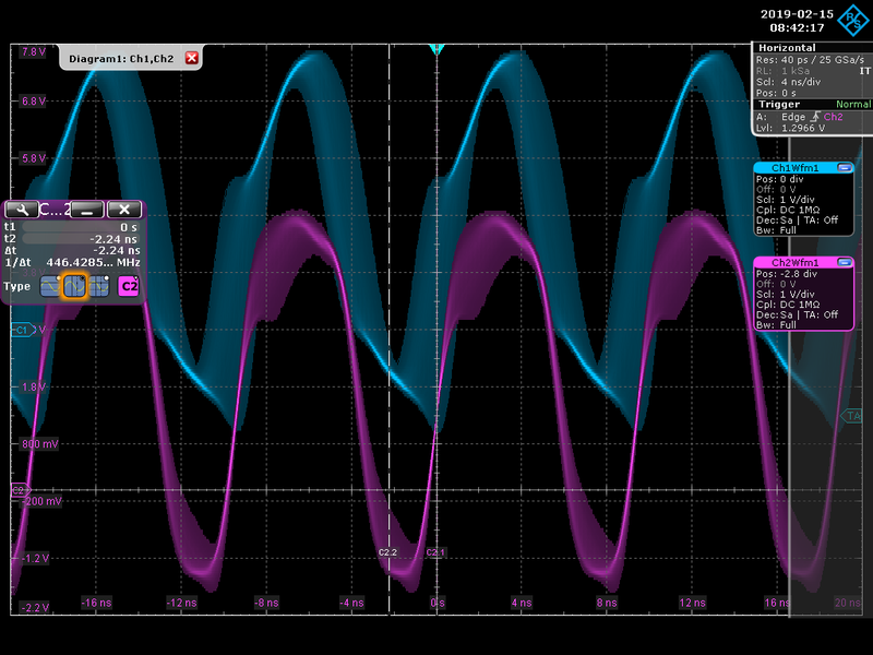 Файл:20190218 no jitter ext clkVSdac clk contin3.png